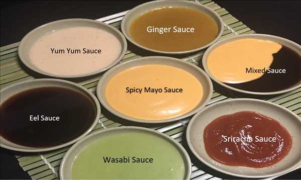 Extra Sauce/Side Order